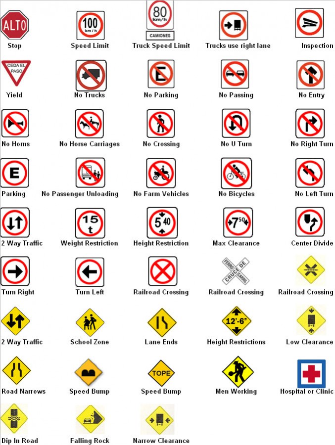 Baja Road Signs - Discover Baja Travel Club